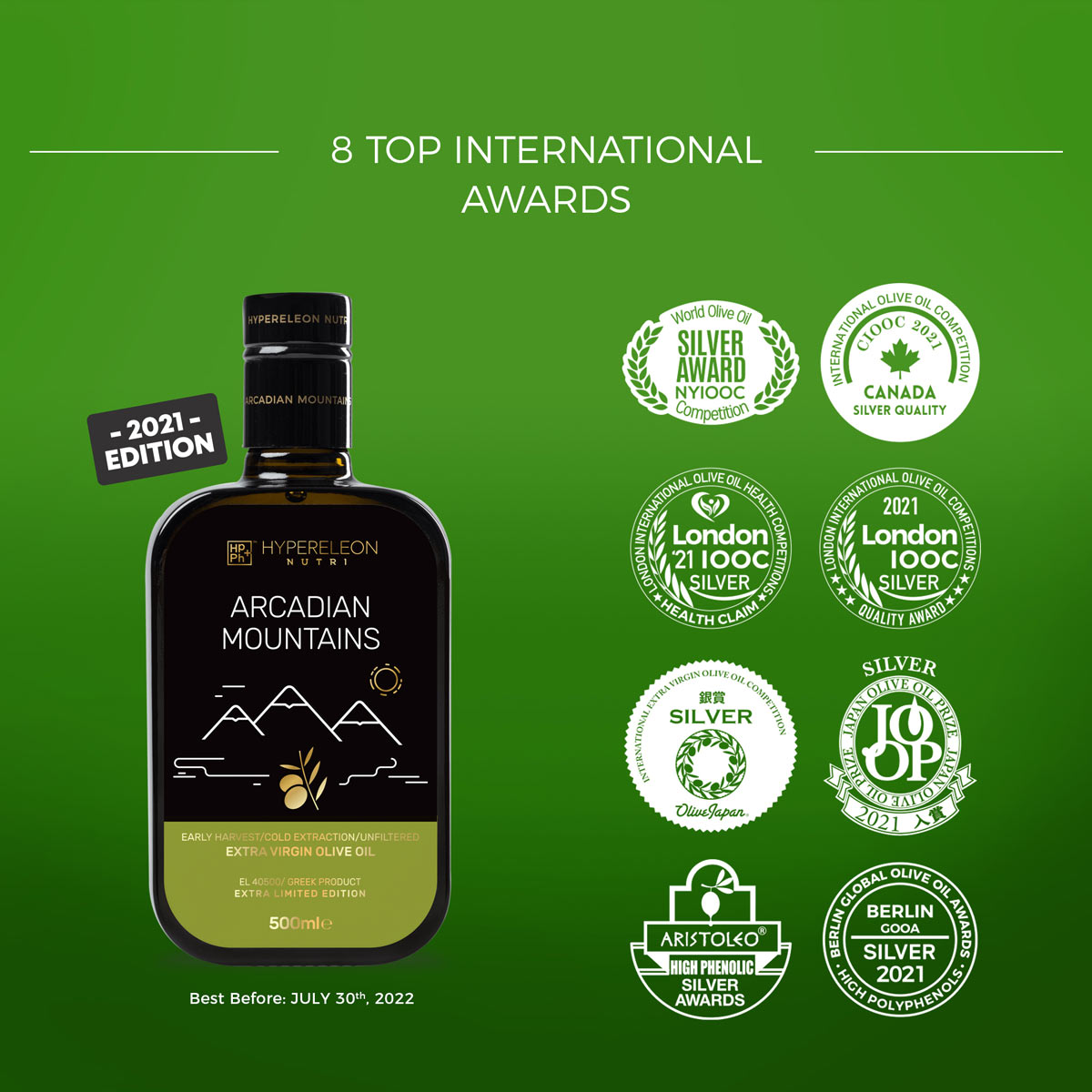 hypereleon nutri awards